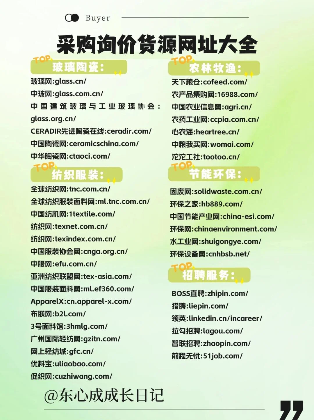 采购询价货源网址大全速来记起