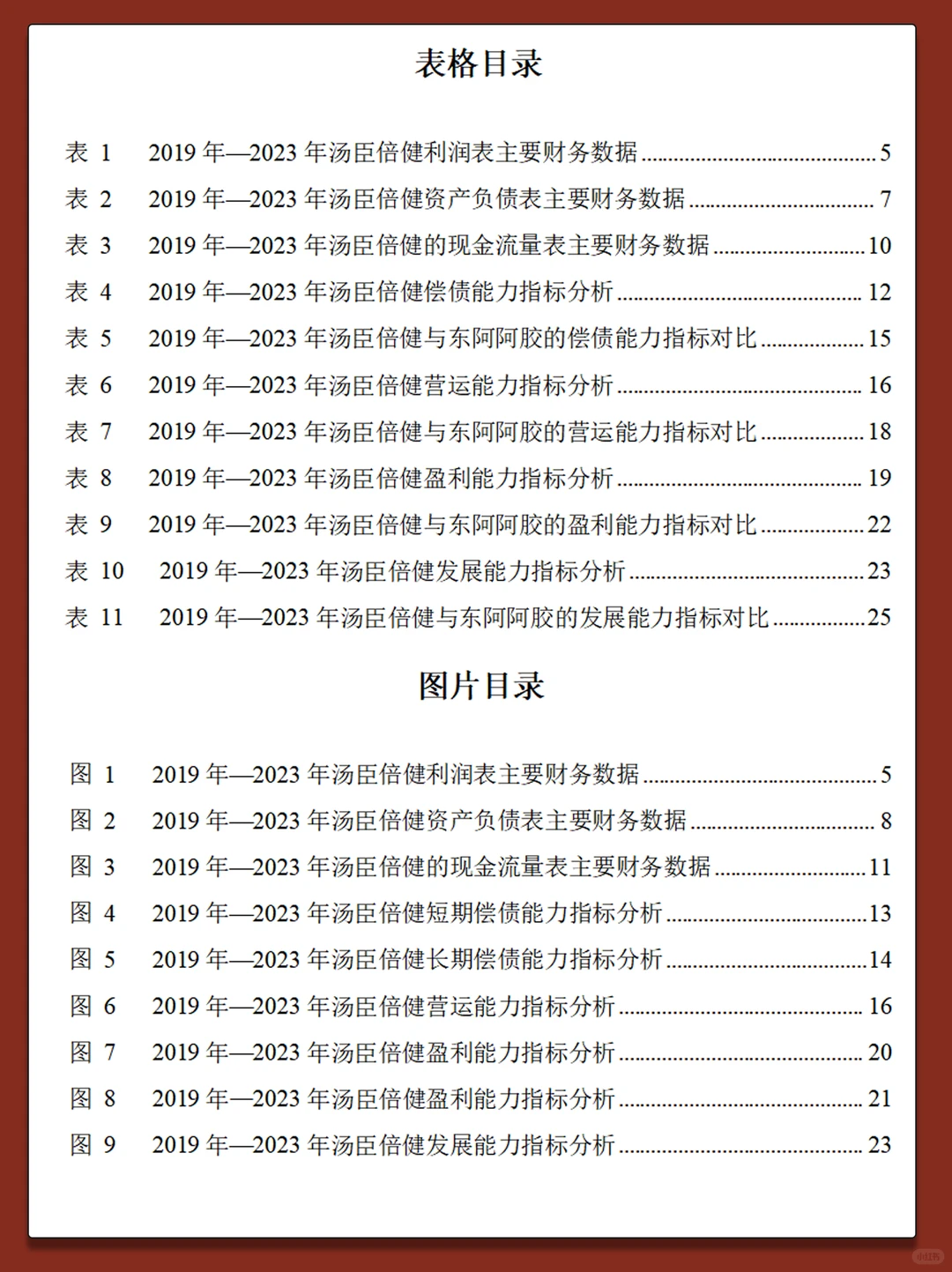 汤臣倍健2019-2023年财务分析报告