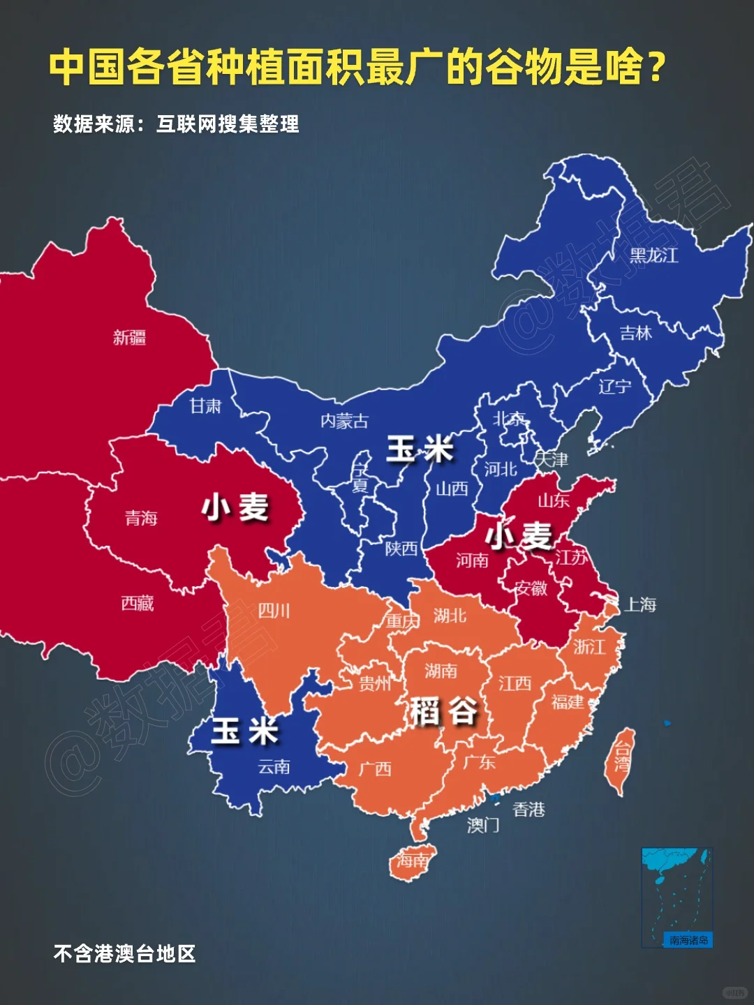 全国各省种植面积最广的谷物是啥？一起看看