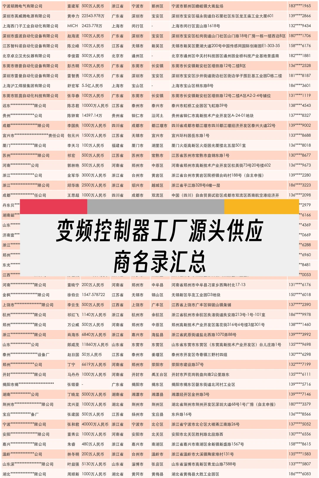变频控制器工厂源头供应商名录汇总