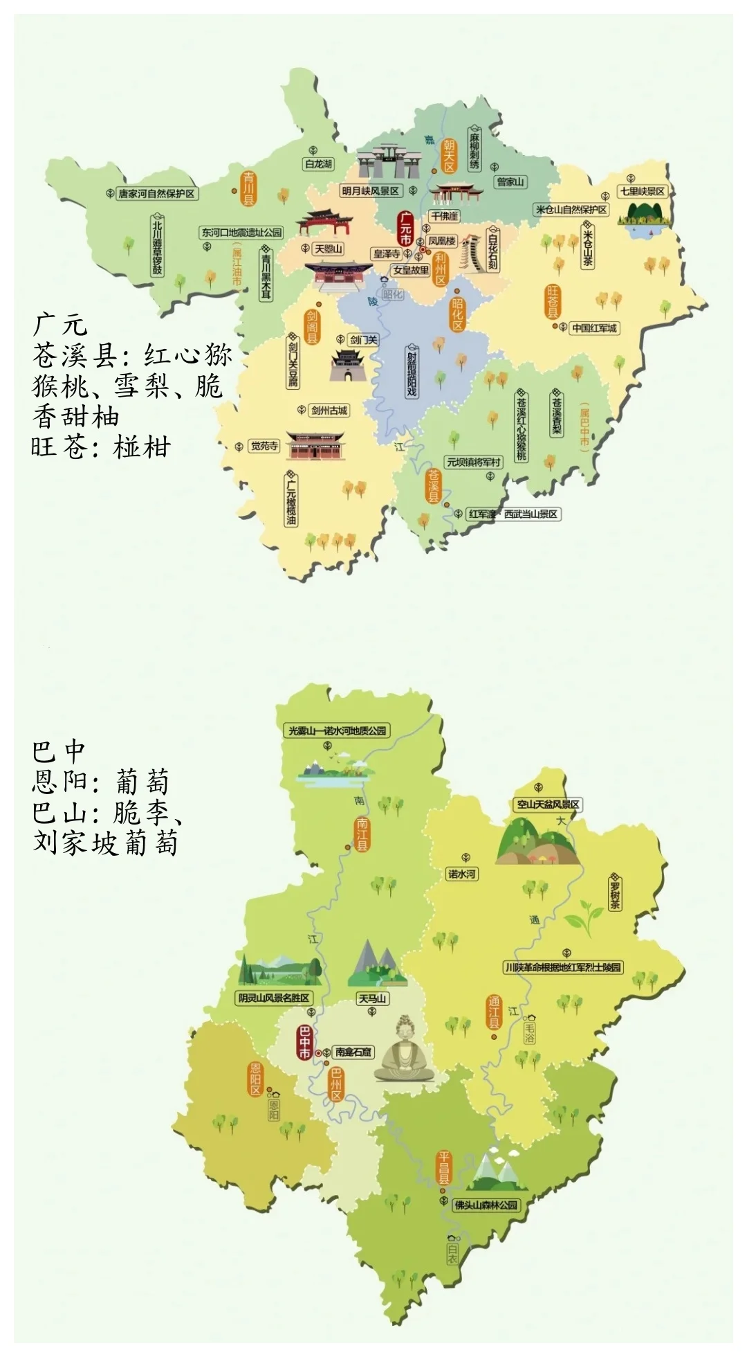 成都对助农水果创业感兴趣的请看～～～