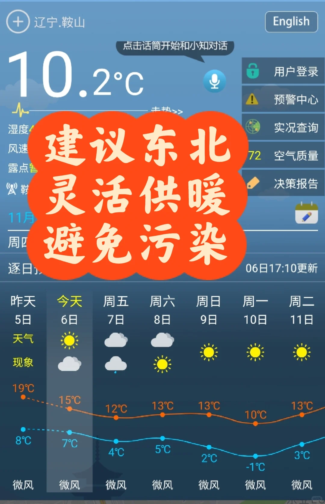 辽宁也开启供暖后气温变暖，空气污染严重