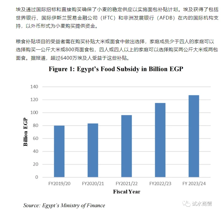 2023/24种植年度全球粮食与饲料市场评述