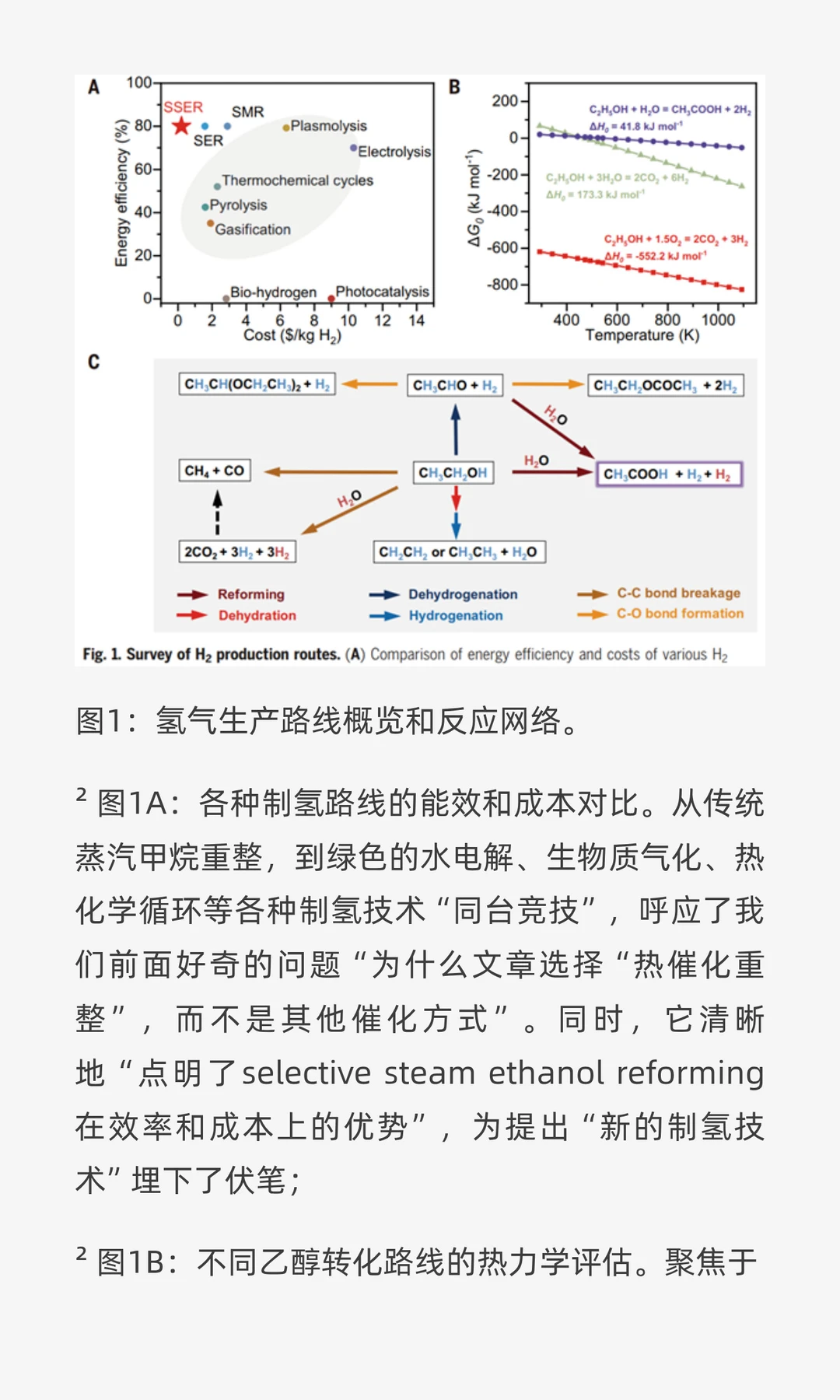 [Science-1/2]零碳排放绿色制氢技术