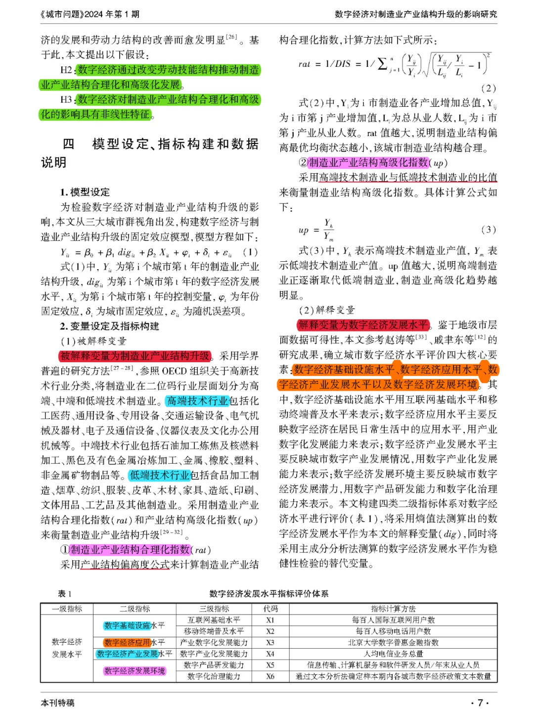 【看文献186】数字经济→制造业产业结构