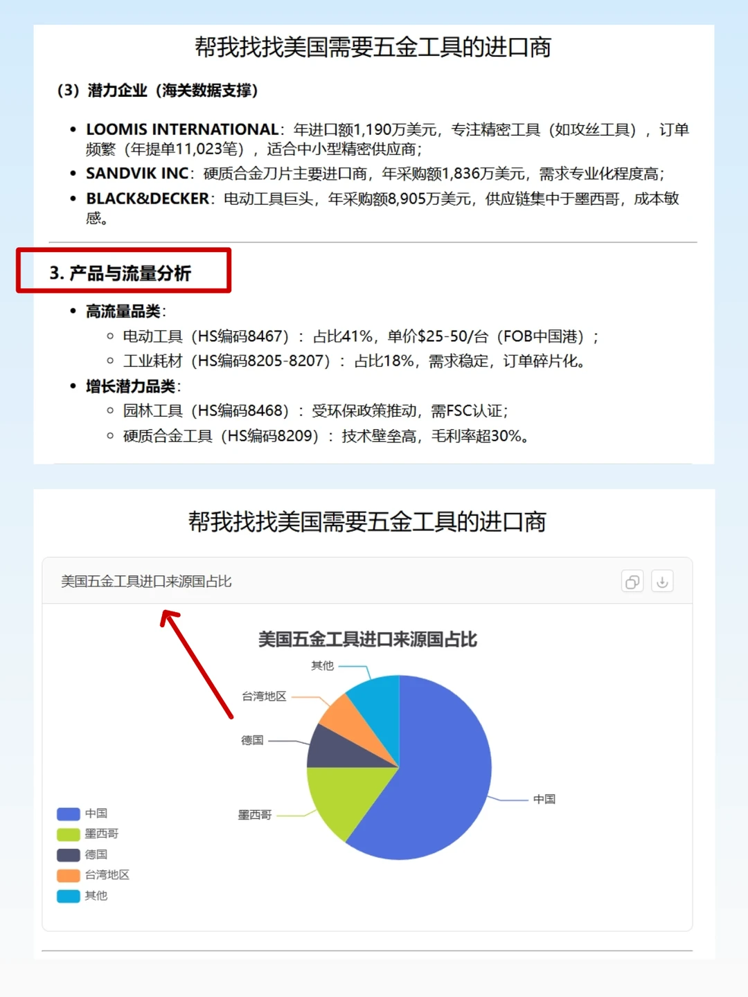 真正聪明的外贸人，都会用AI工具找客户?