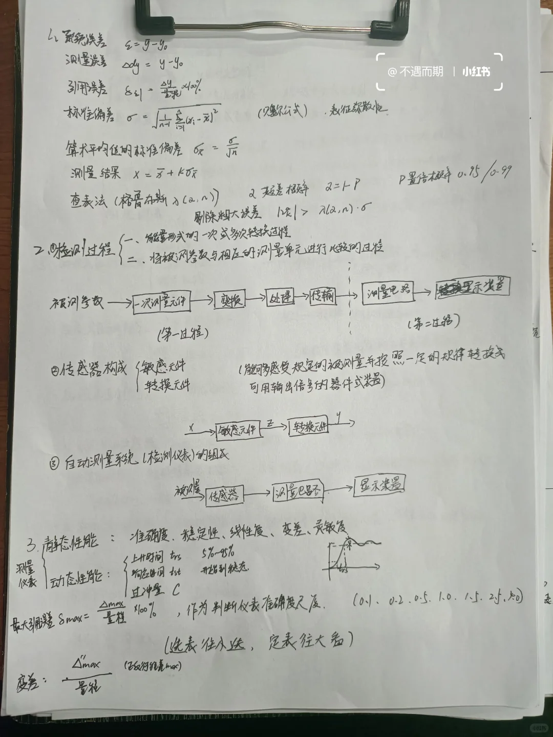 检测技术与仪表，期末奇迹