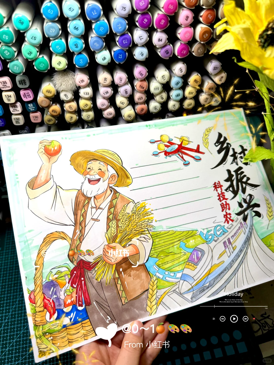 乡村振兴手抄报｜科技助农✨