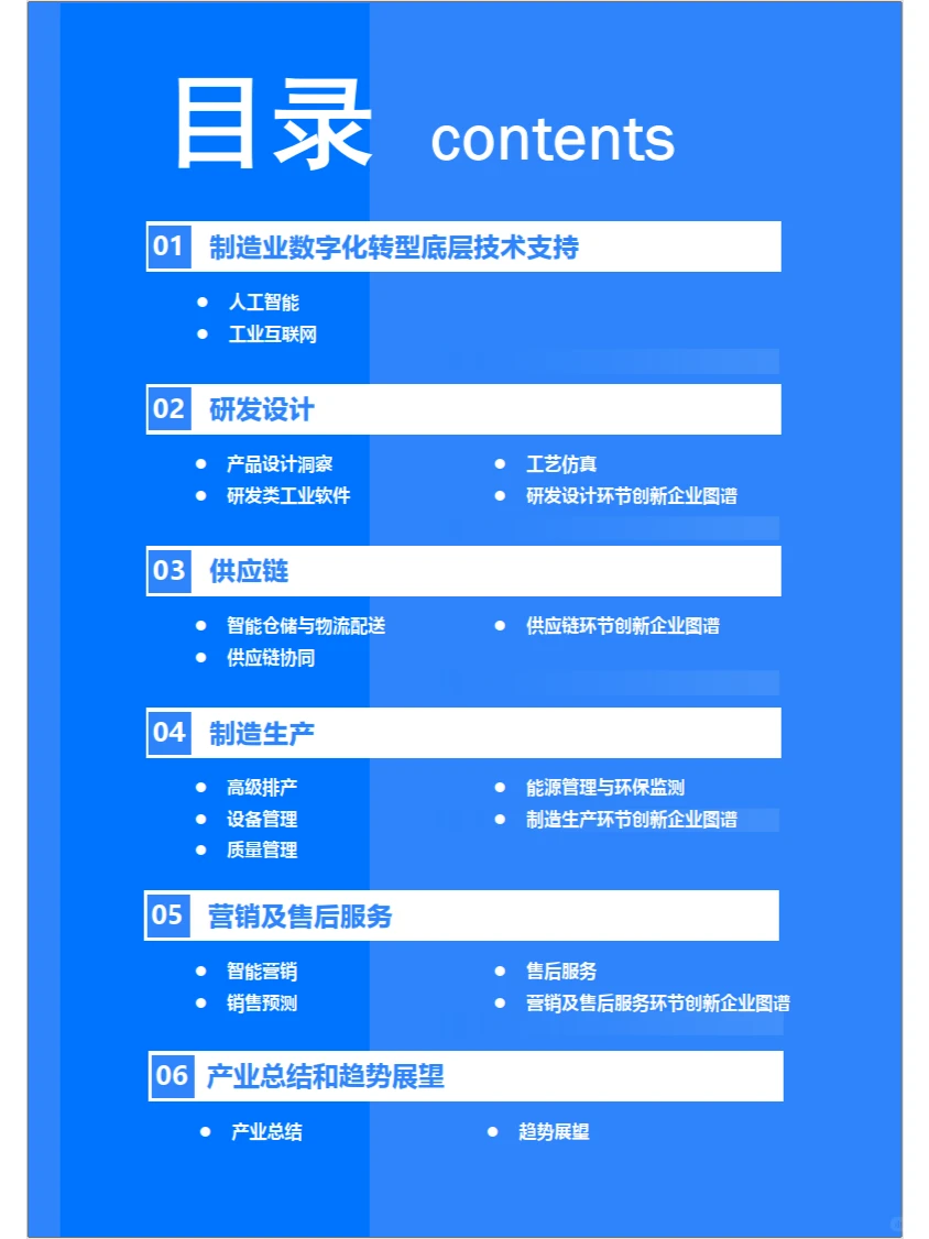 超级干货！制造业数字化转型报告送上！
