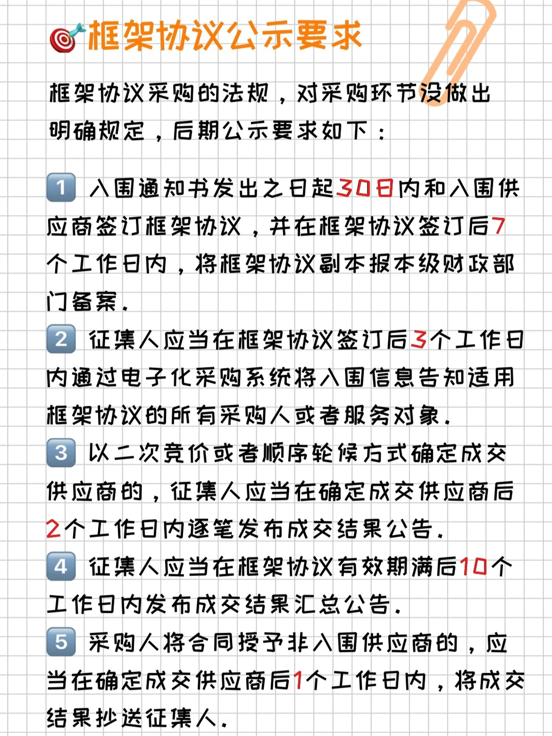 ?️5张图，专治各种政府采购疑难杂症