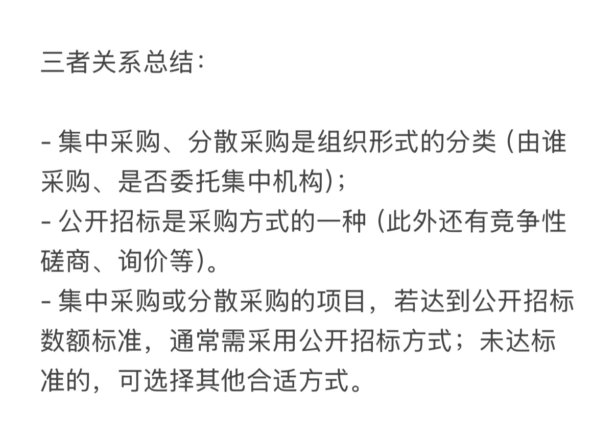 区分|集中采购、分散采购、公开招标采购