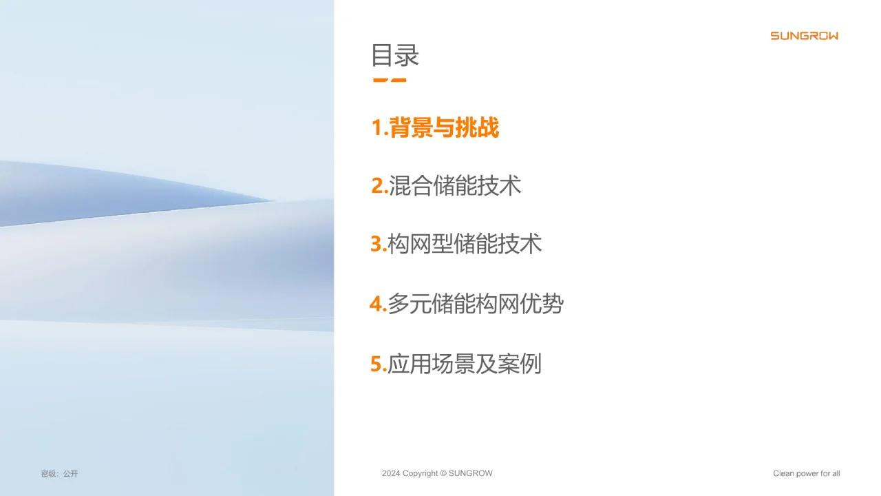 2024多元储能构网技术在新型电力系统中应用