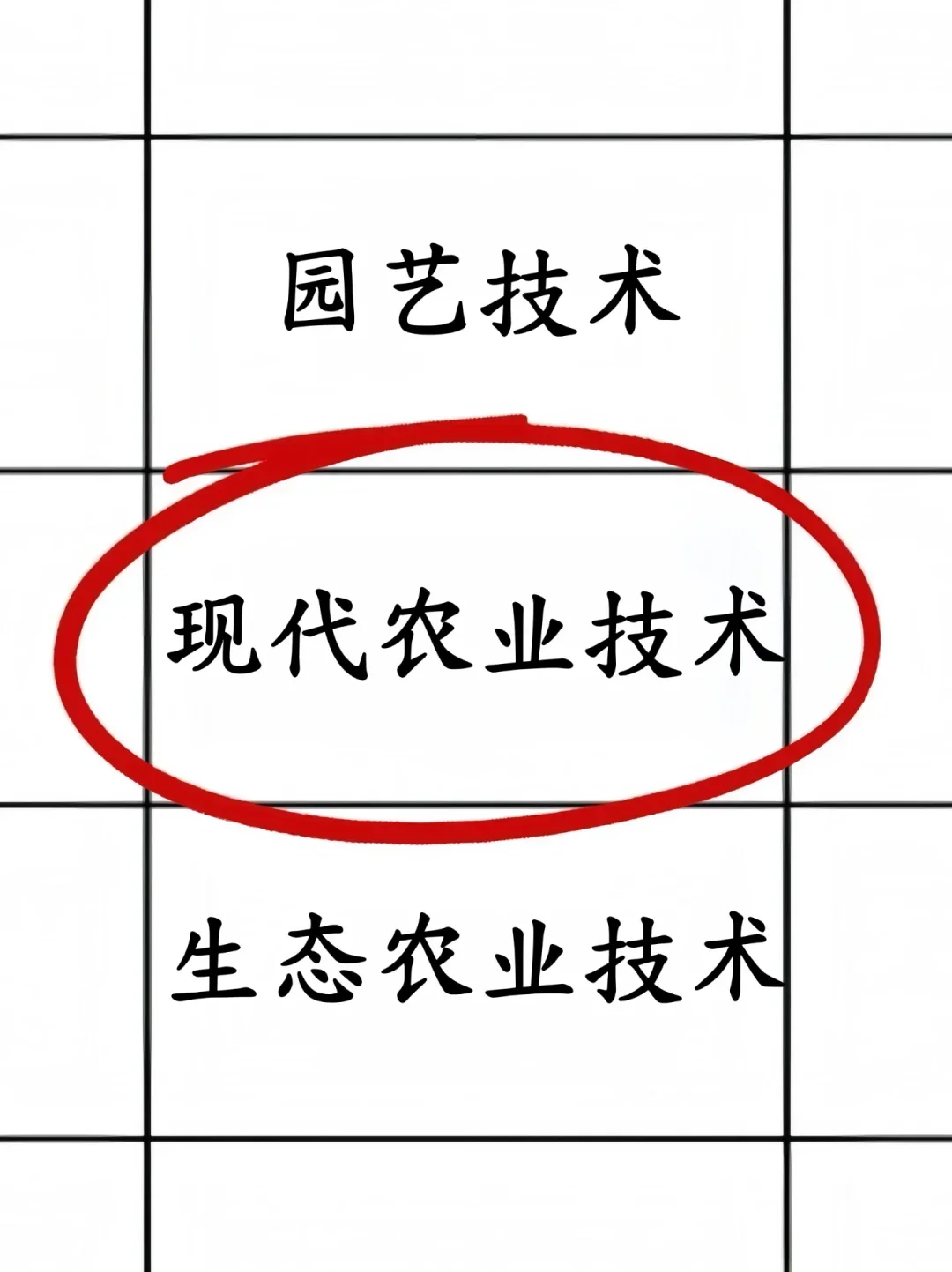 拜托??现代农业技术的宝子一定要刷到