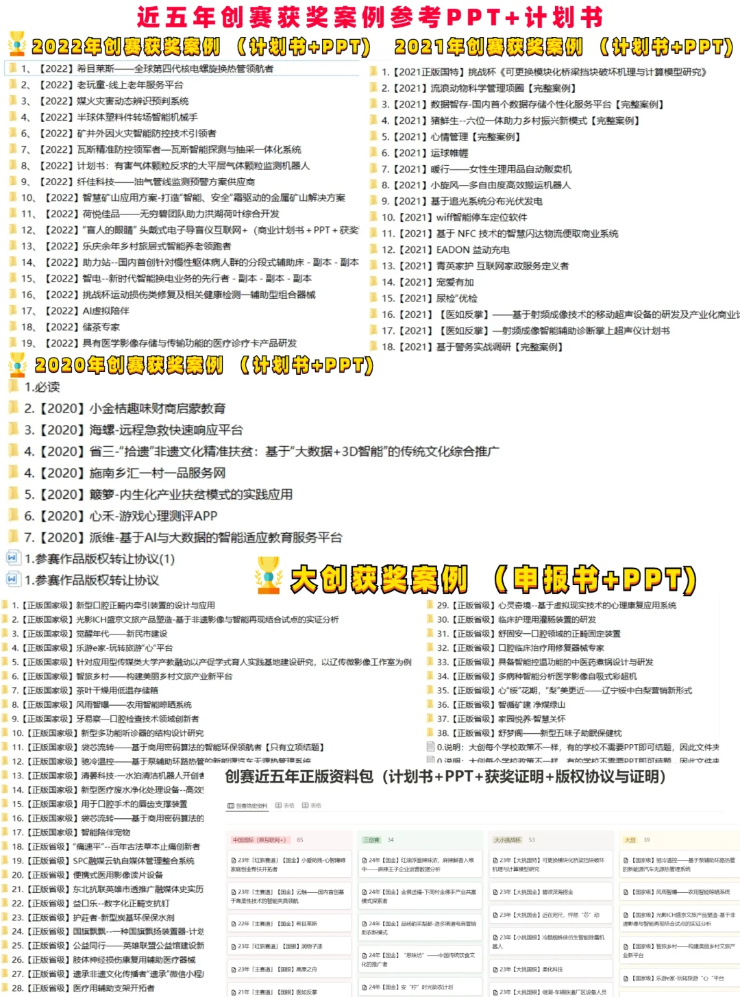 ?三创赛电子商务省金作品(三农方向)