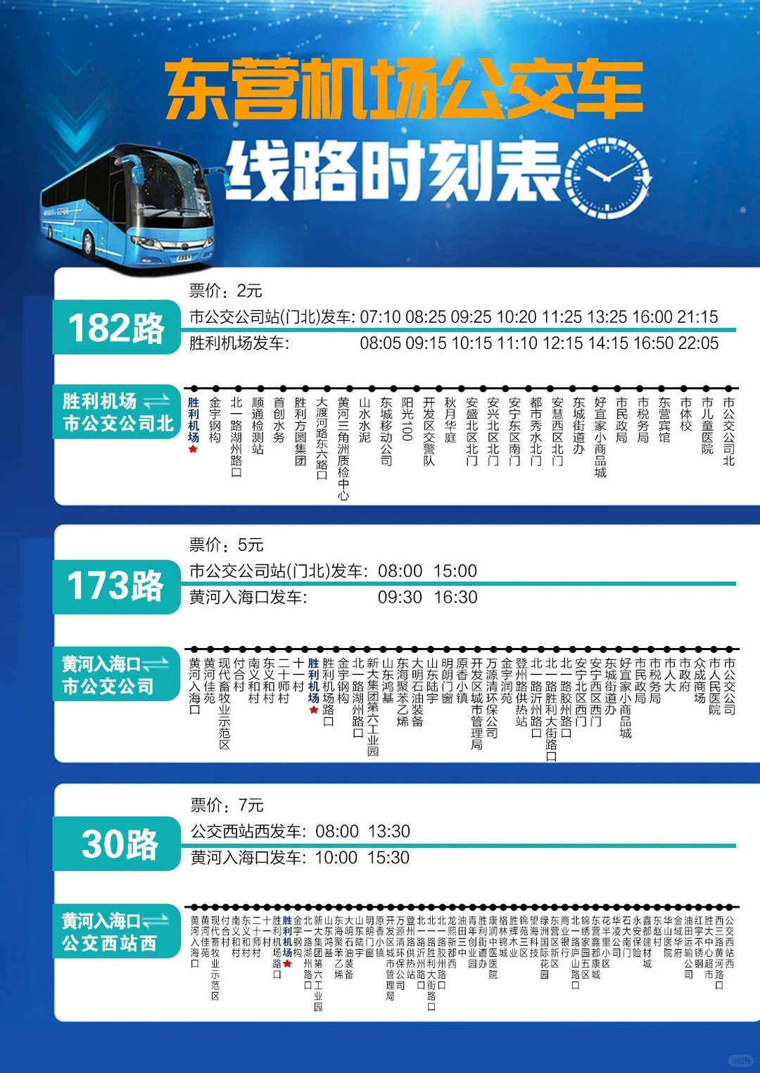 「挑战打卡100家机场」东营胜利|商飞试飞基地