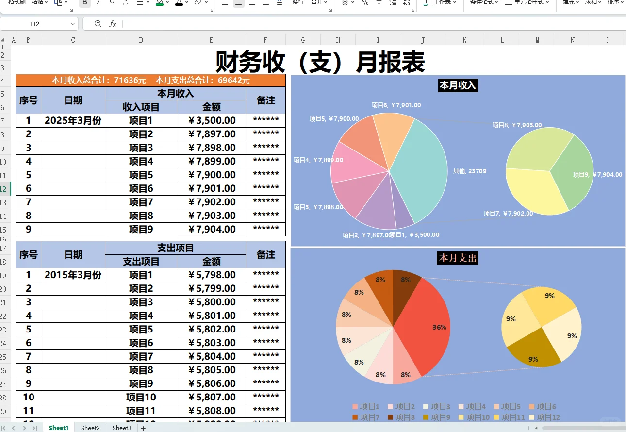 原来这才叫财务月报表，你那是乱账啊