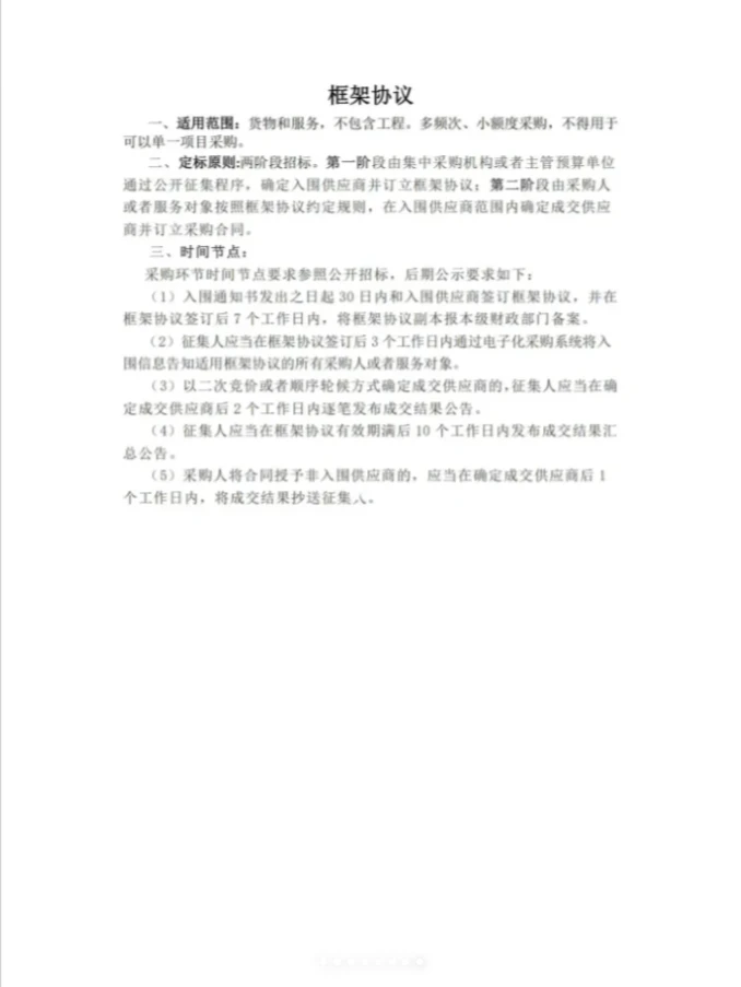 ?️政采七种方式，你真的了解吗？?