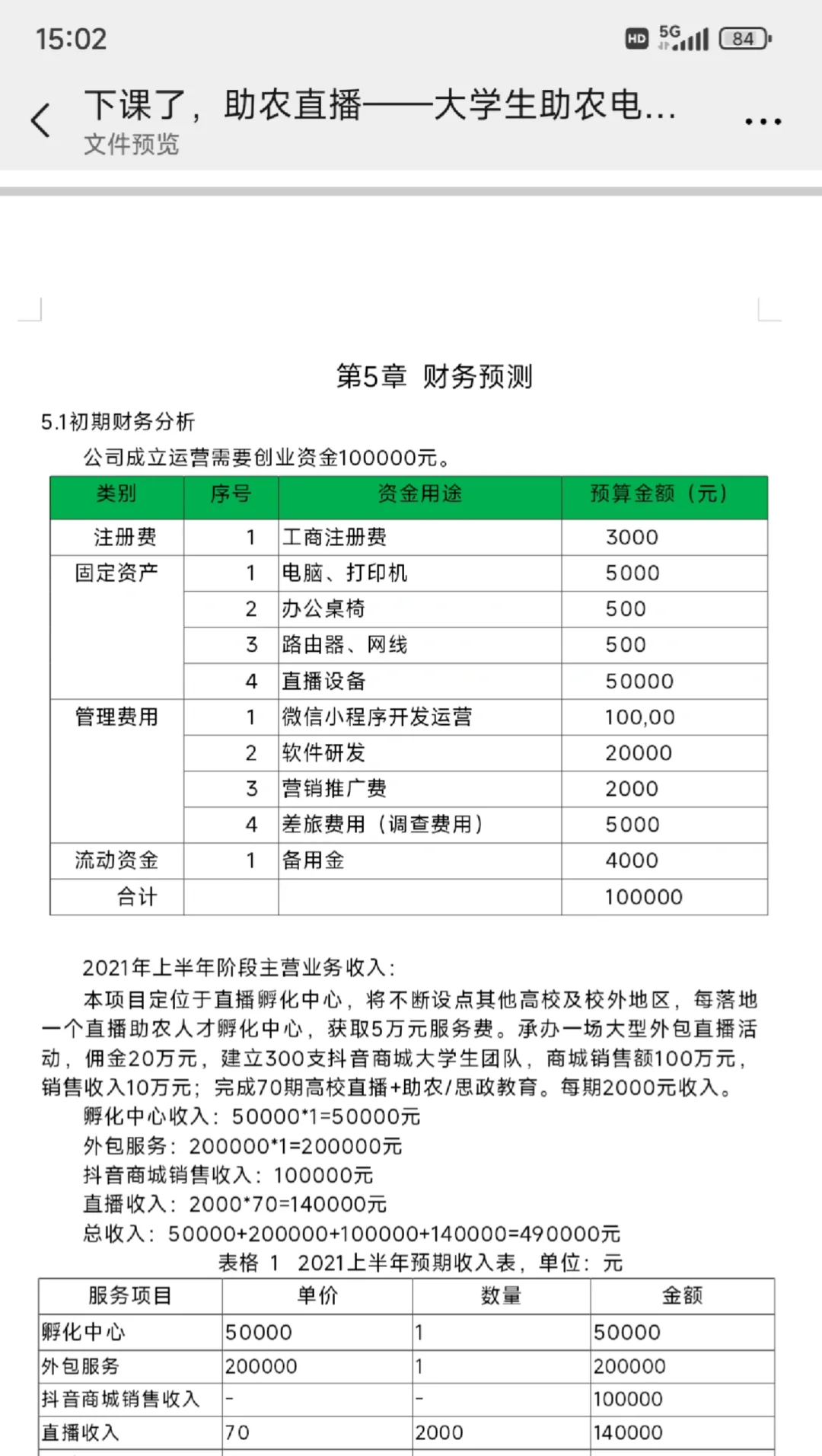 互联网➕大学生创新创业大赛｜助农计划书