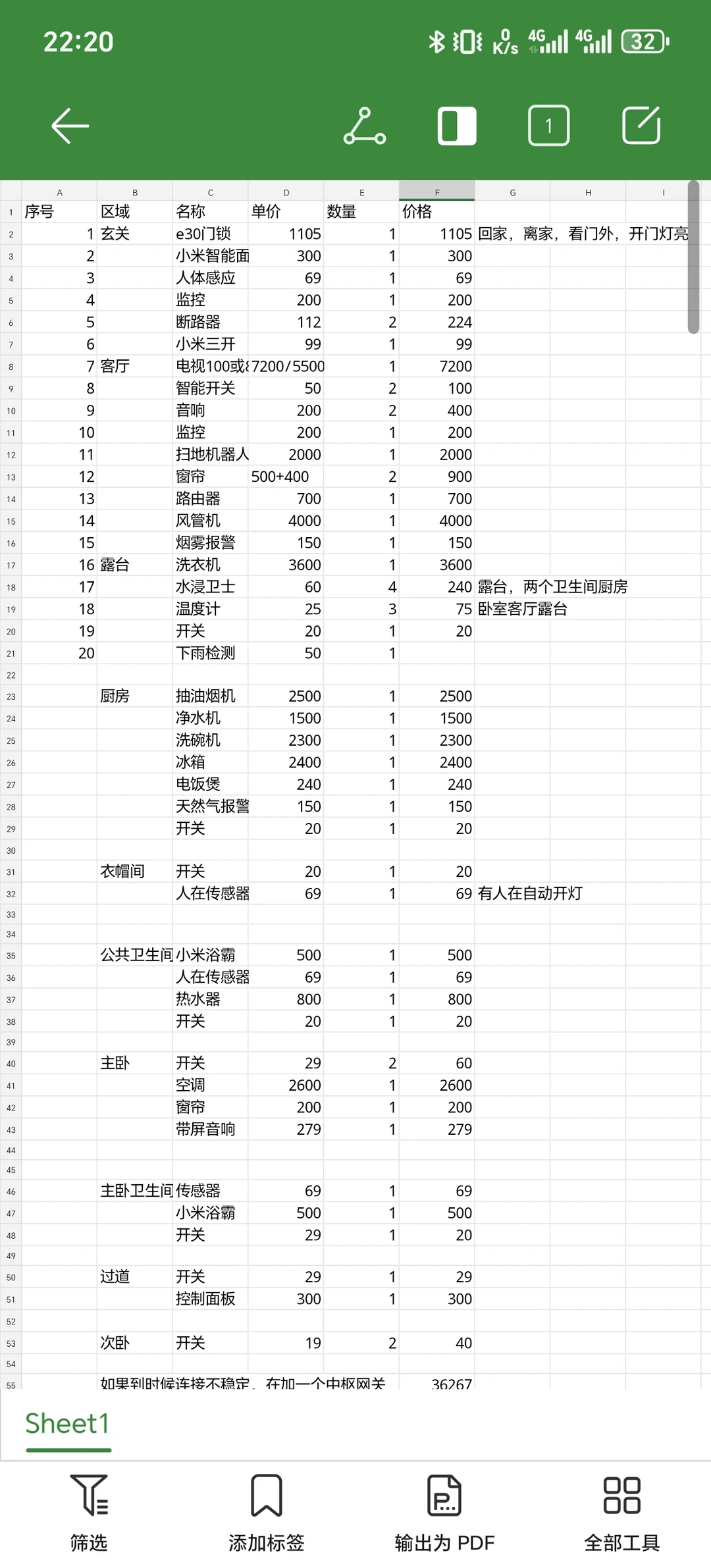 做全屋智能，所有的电器