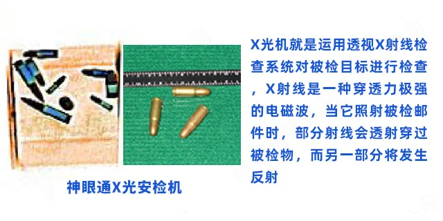 答疑解惑:人要是进入了安检机会有危害吗?