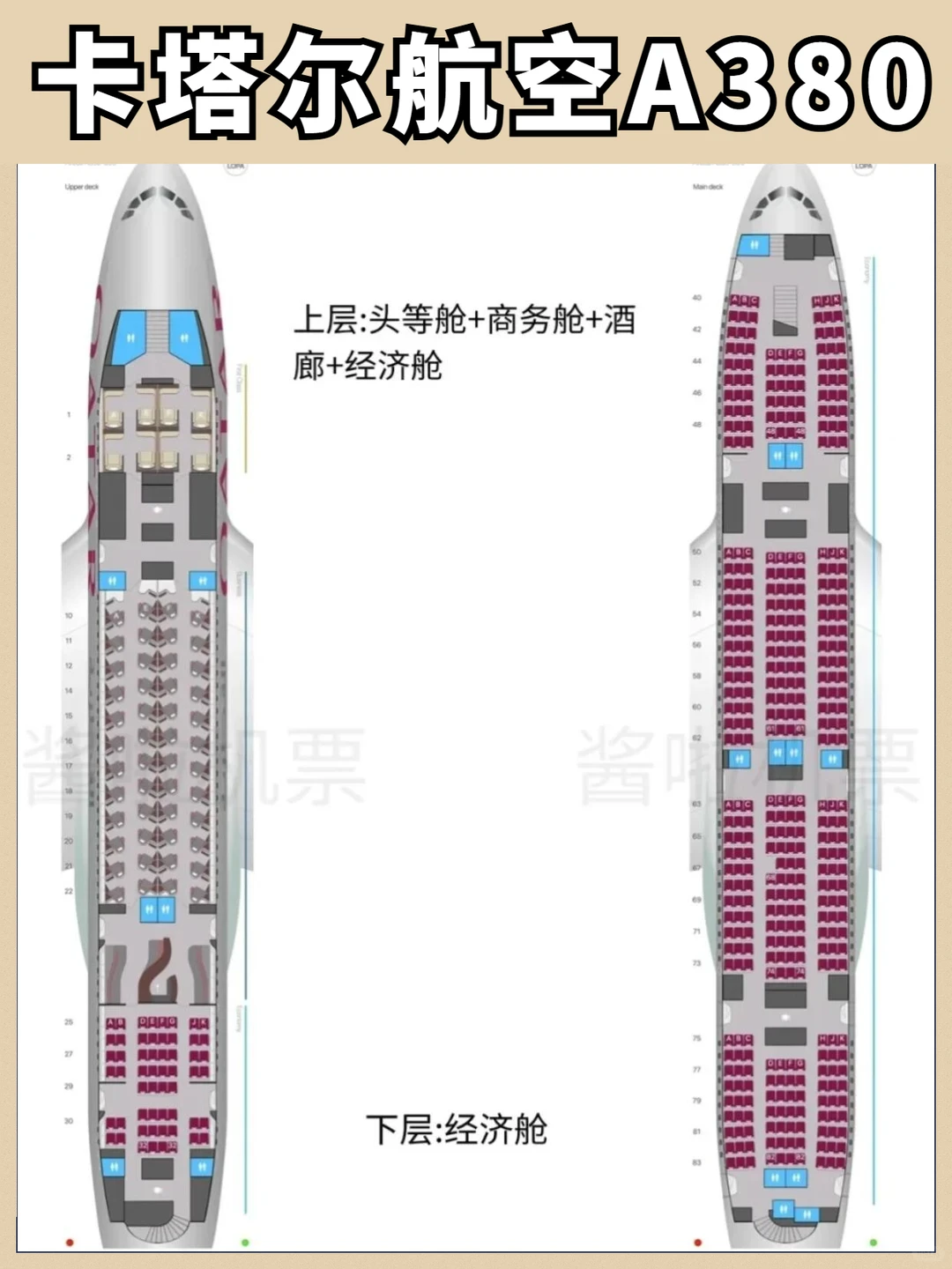 五大航司A380布局！?真不愧是最大双层客机！