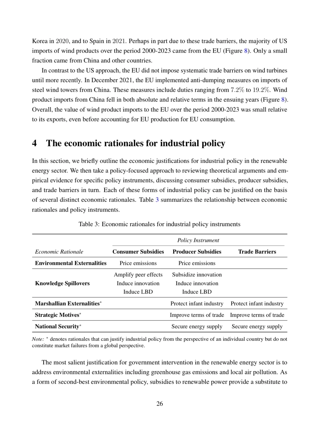 产业政策在可再生能源领域的作用