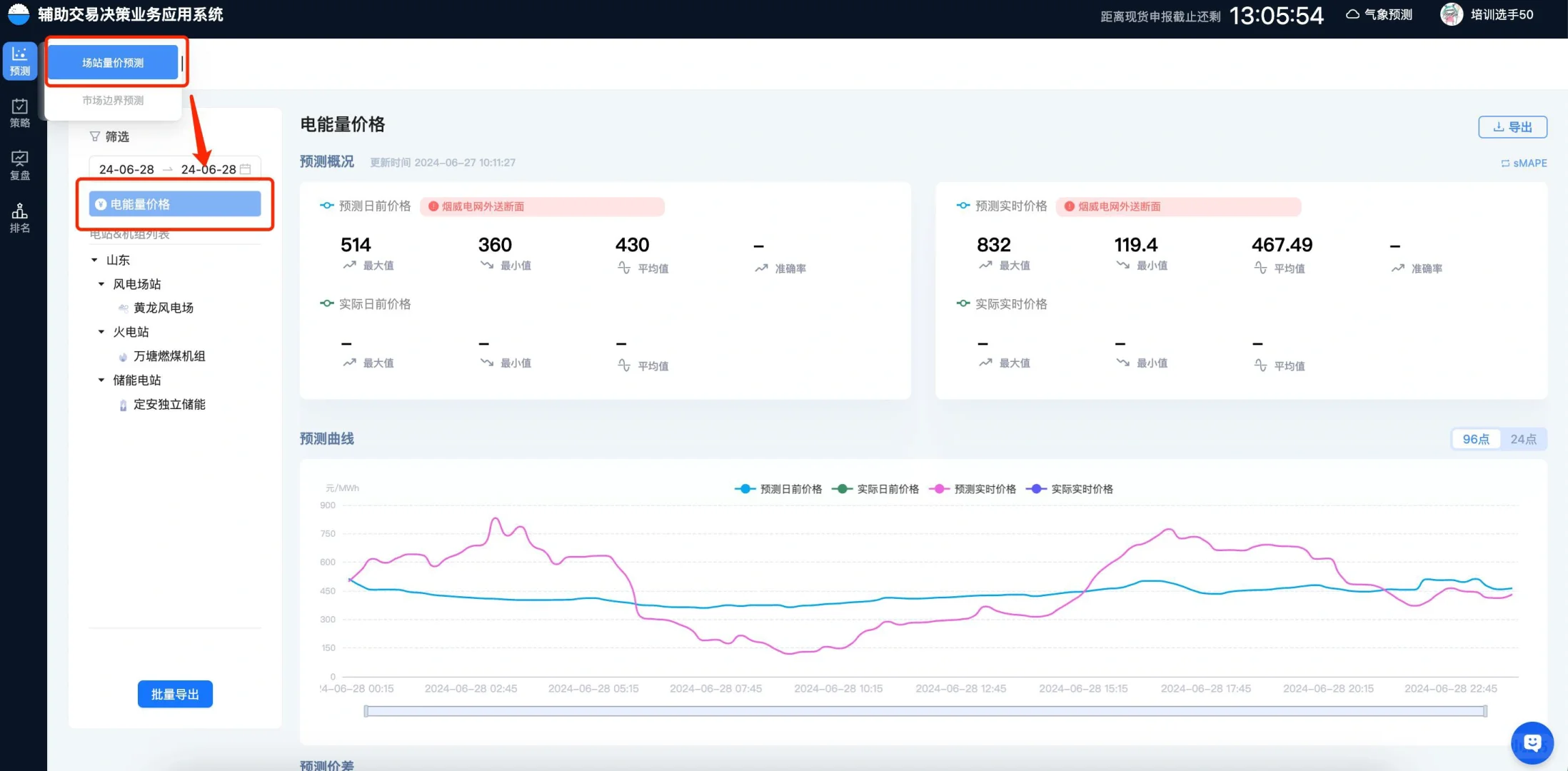 电力交易决策系统需要哪些硬核技术？