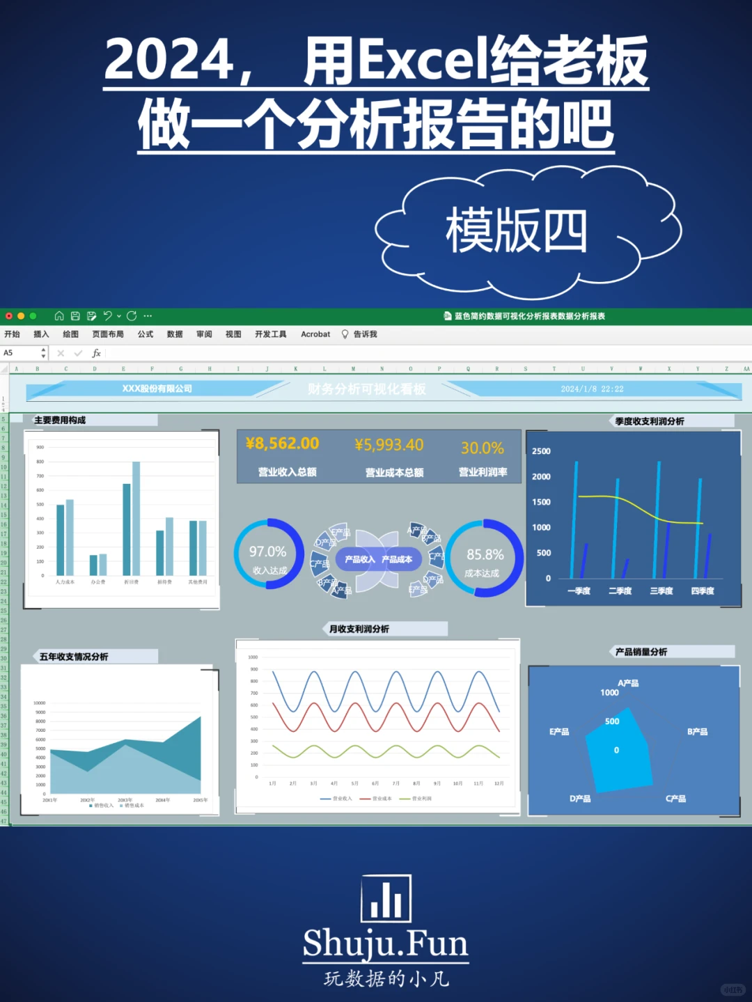 2024,用Excel给老板做一个数据分析仪表盘吧