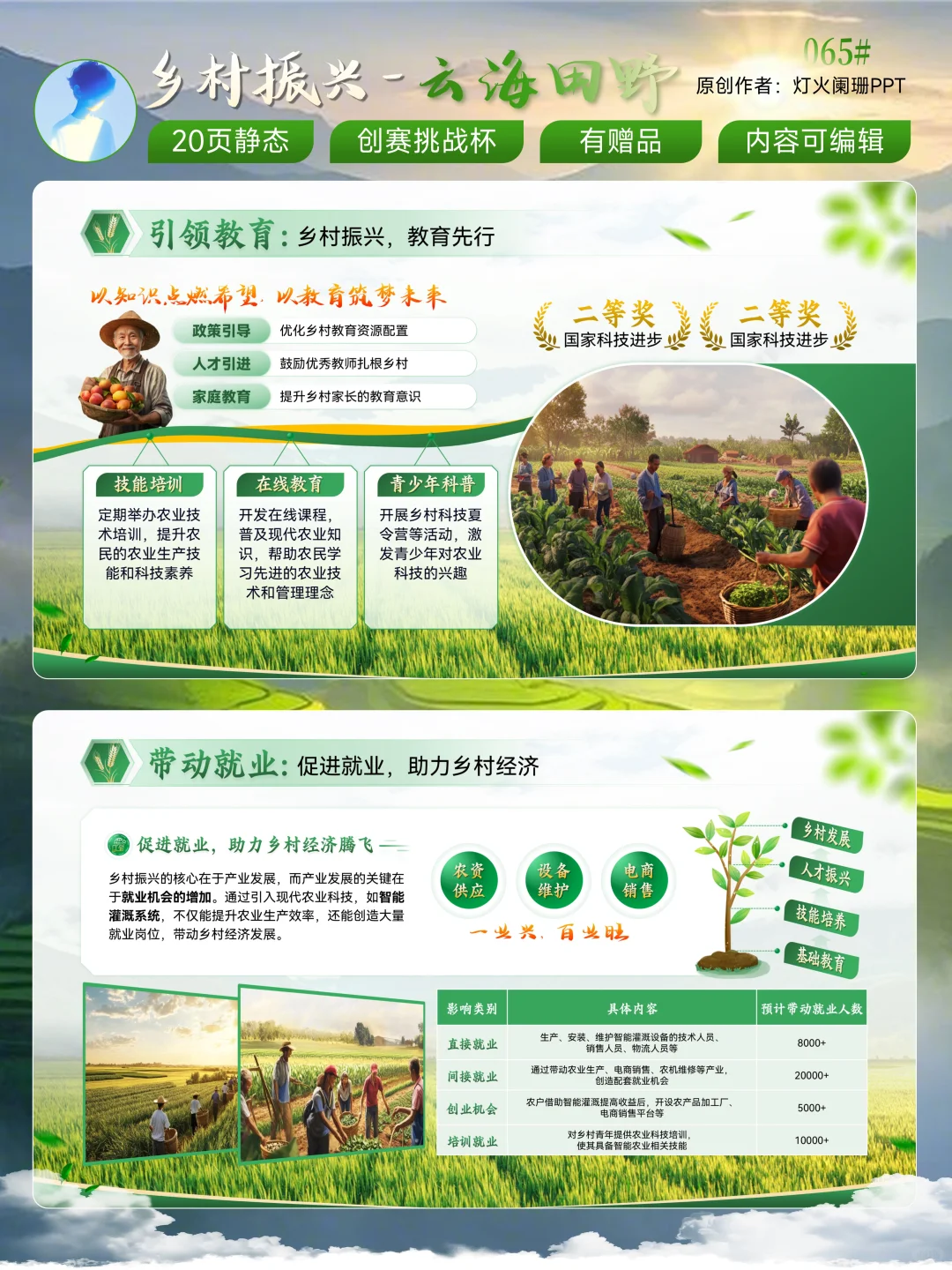 乡村振兴PPT模版太宝藏了吧，创赛助农项目