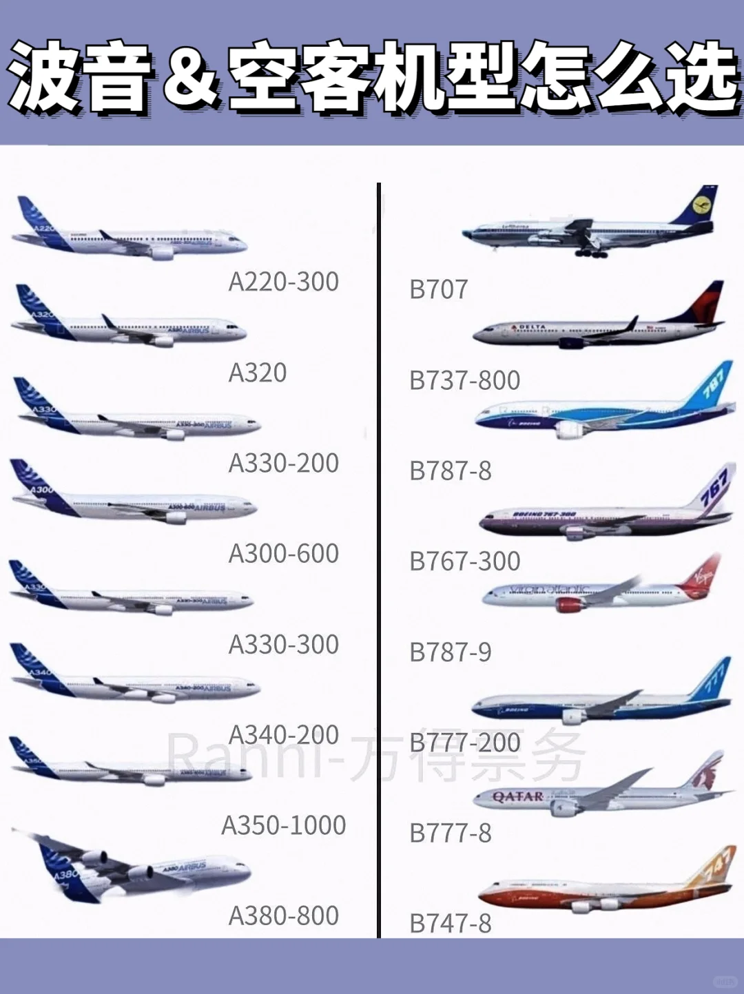 ?老天会惩罚每一个买机票不看机型的人