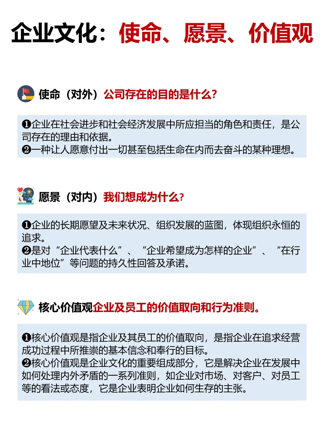 企业文化：使命、愿景、价值观