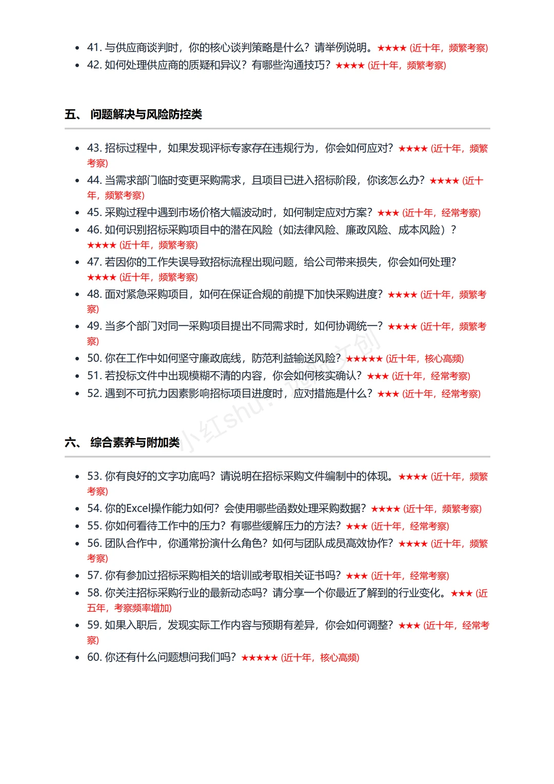 招标采购专员必背！据回忆面试60题面试稳过