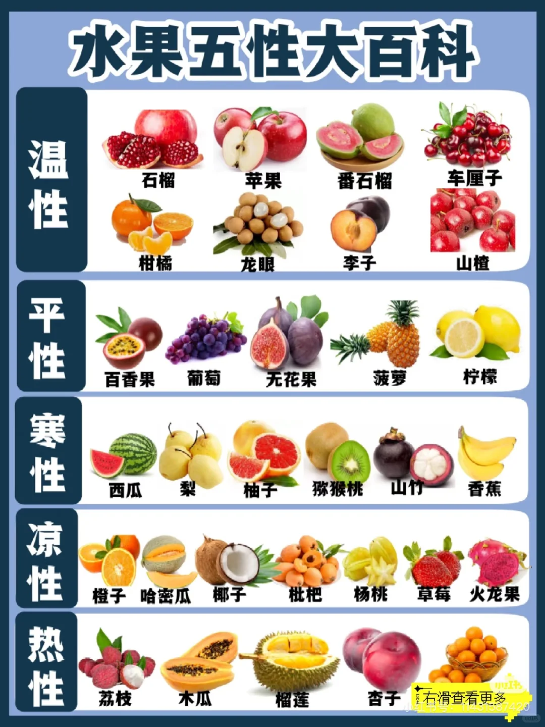 宝宝水果怎么吃