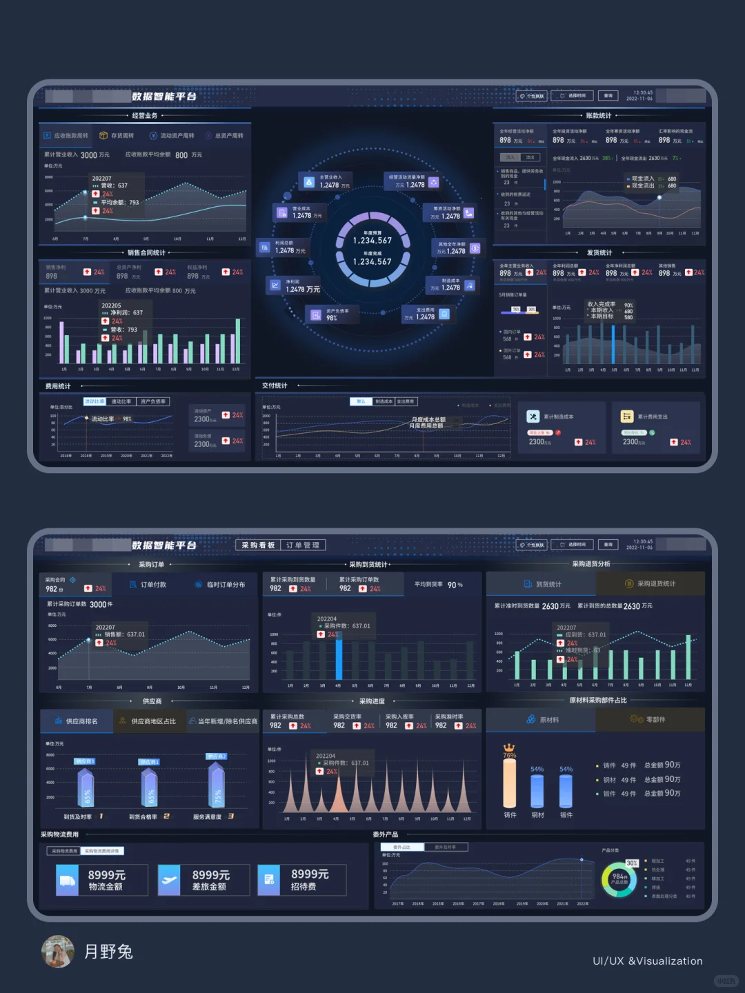 深色数据智能驾驶舱可视化大屏