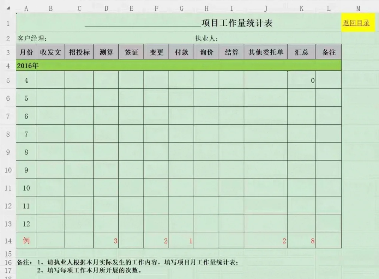 工程项目全过程管理台账模板。包含通讯录、