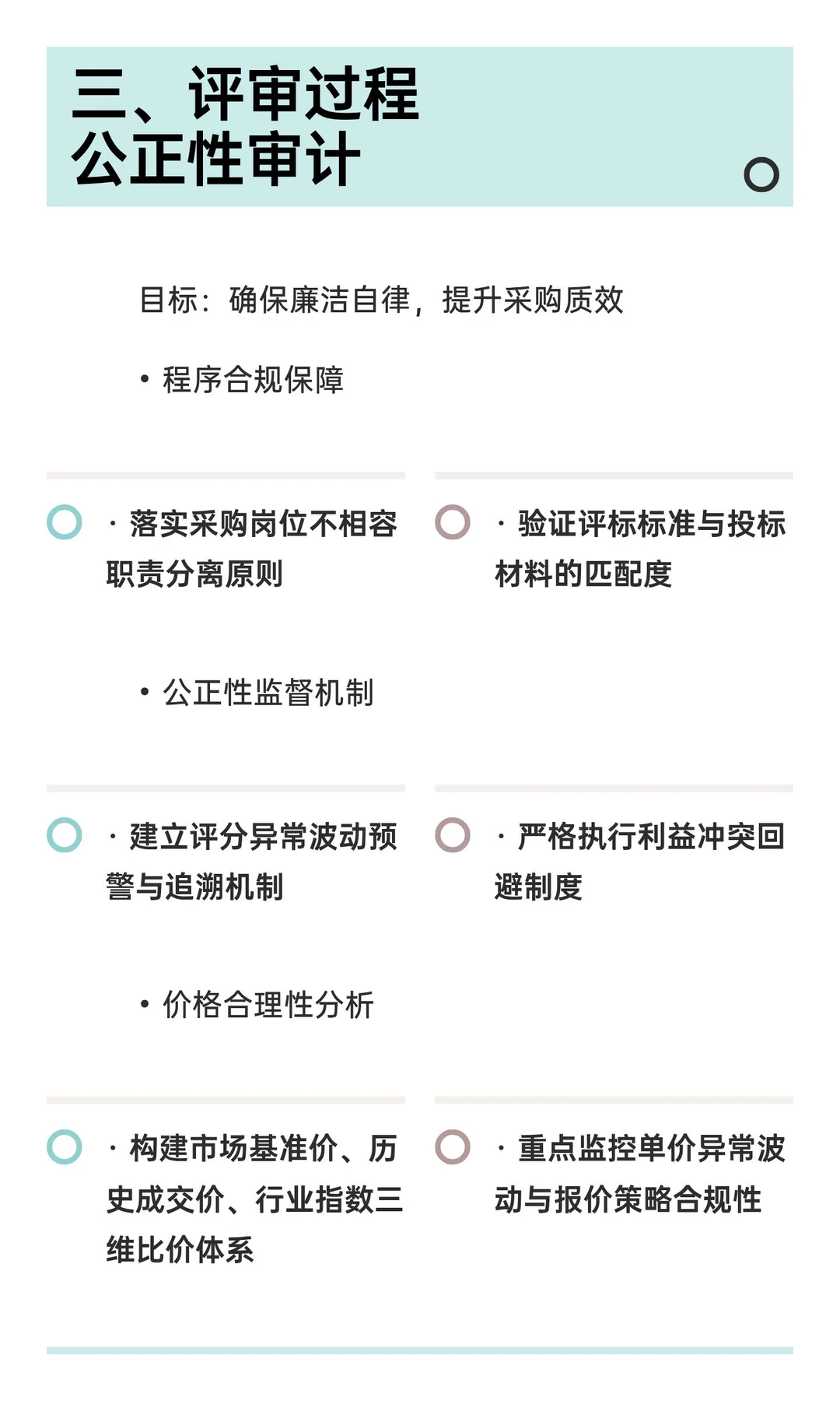 国有企业采购审计合规指南｜构建全方位风险