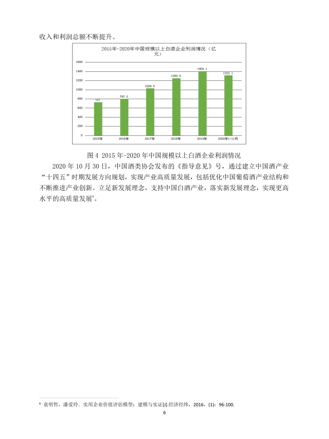 金融学论文初稿我终于写好了！快借鉴这篇