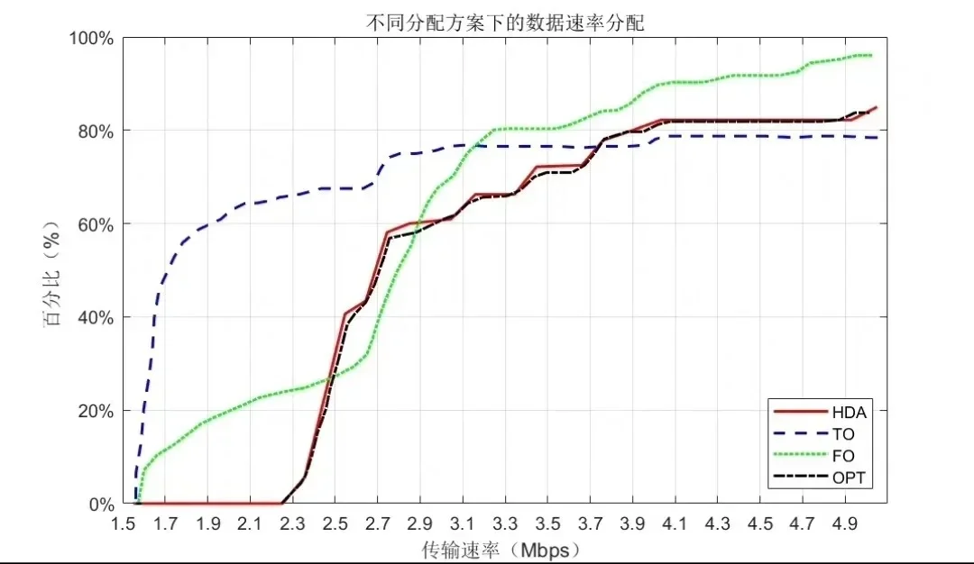 电气工程及自动化MATLAB/SIMULINK程序建模
