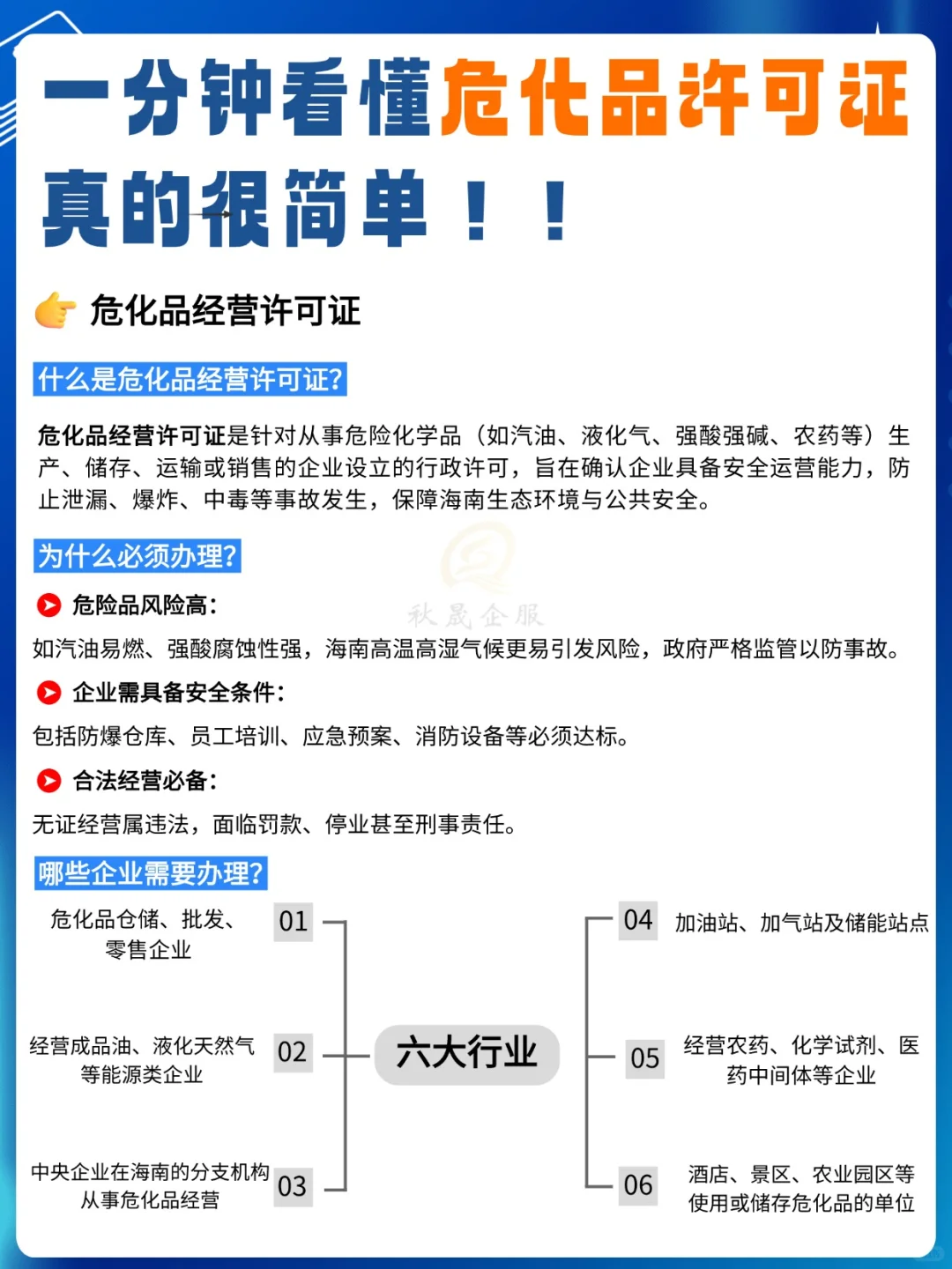 海南2025年危化品经营许可证保姆级教程！