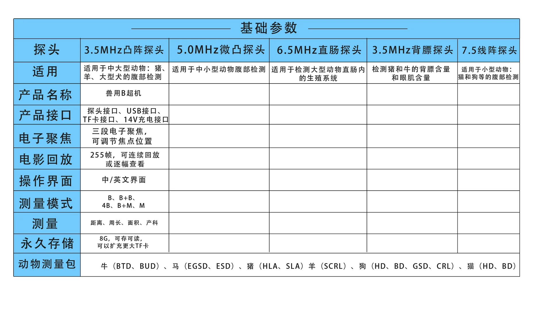 猪马牛羊通用的B超设备