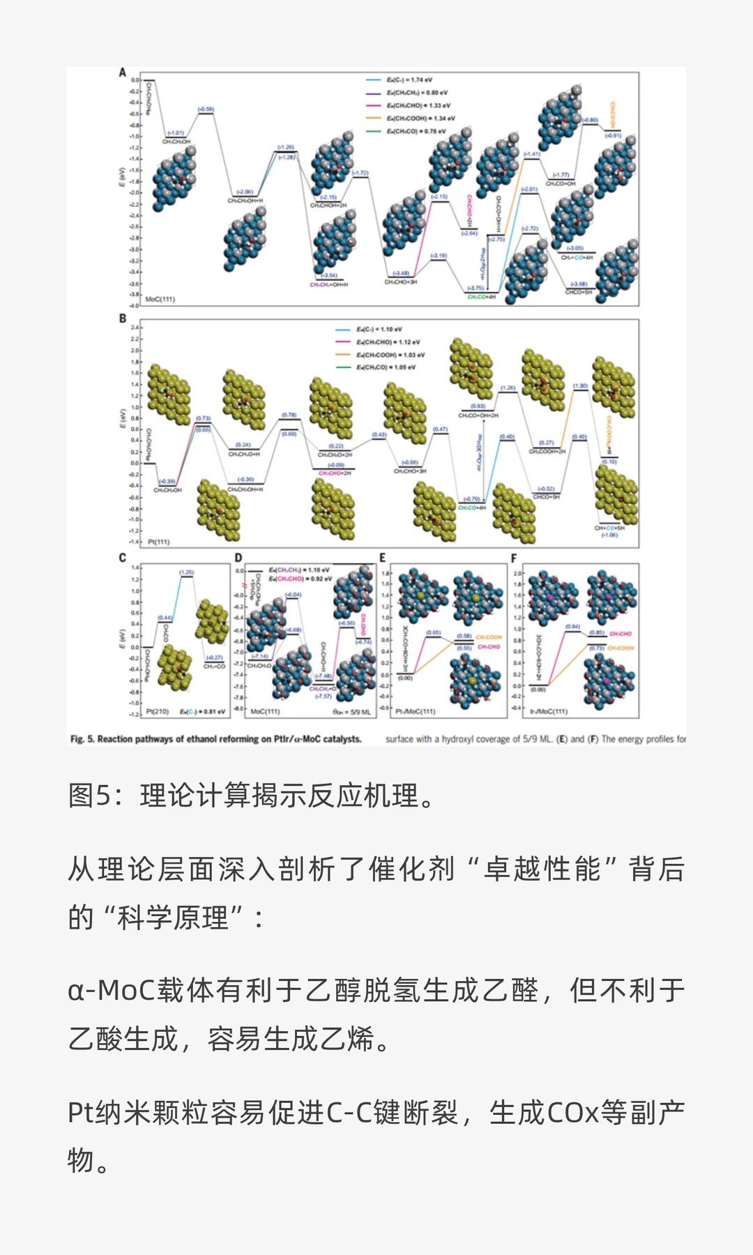 [Science-1/2]零碳排放绿色制氢技术