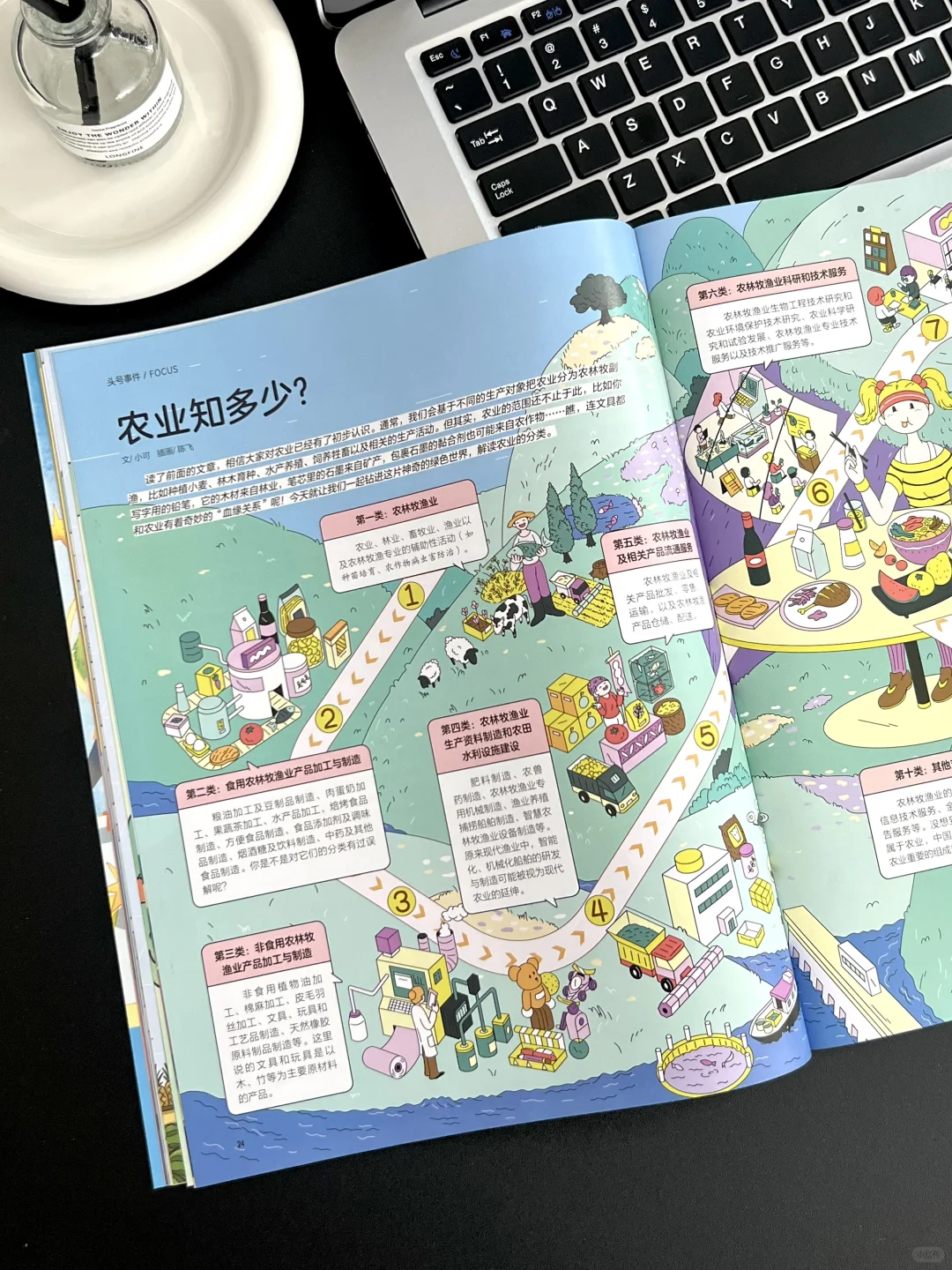 《商界少年》9月刊:给孩子介绍农场经济