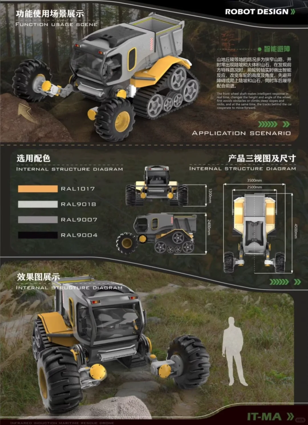 交通工具设计丨智能运输机