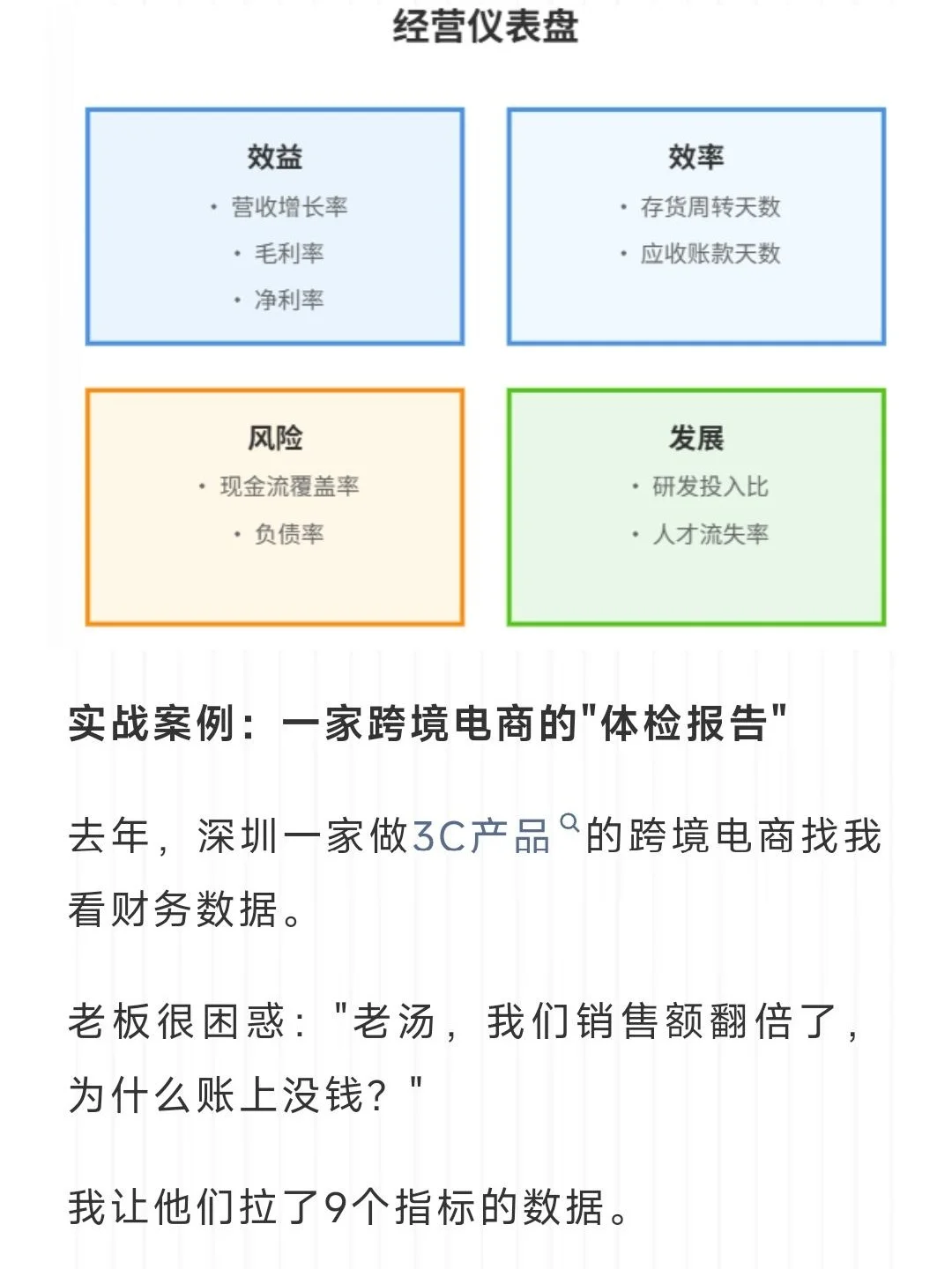 构建经营仪表盘:1个核心+4个维度+9个指标