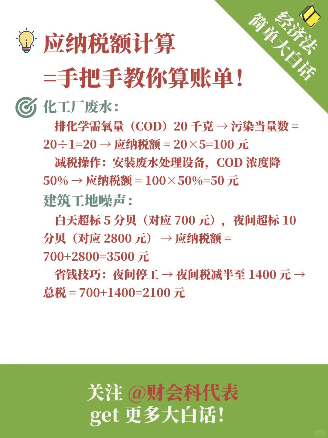 ?经济法大白话｜环境保护税法律制度