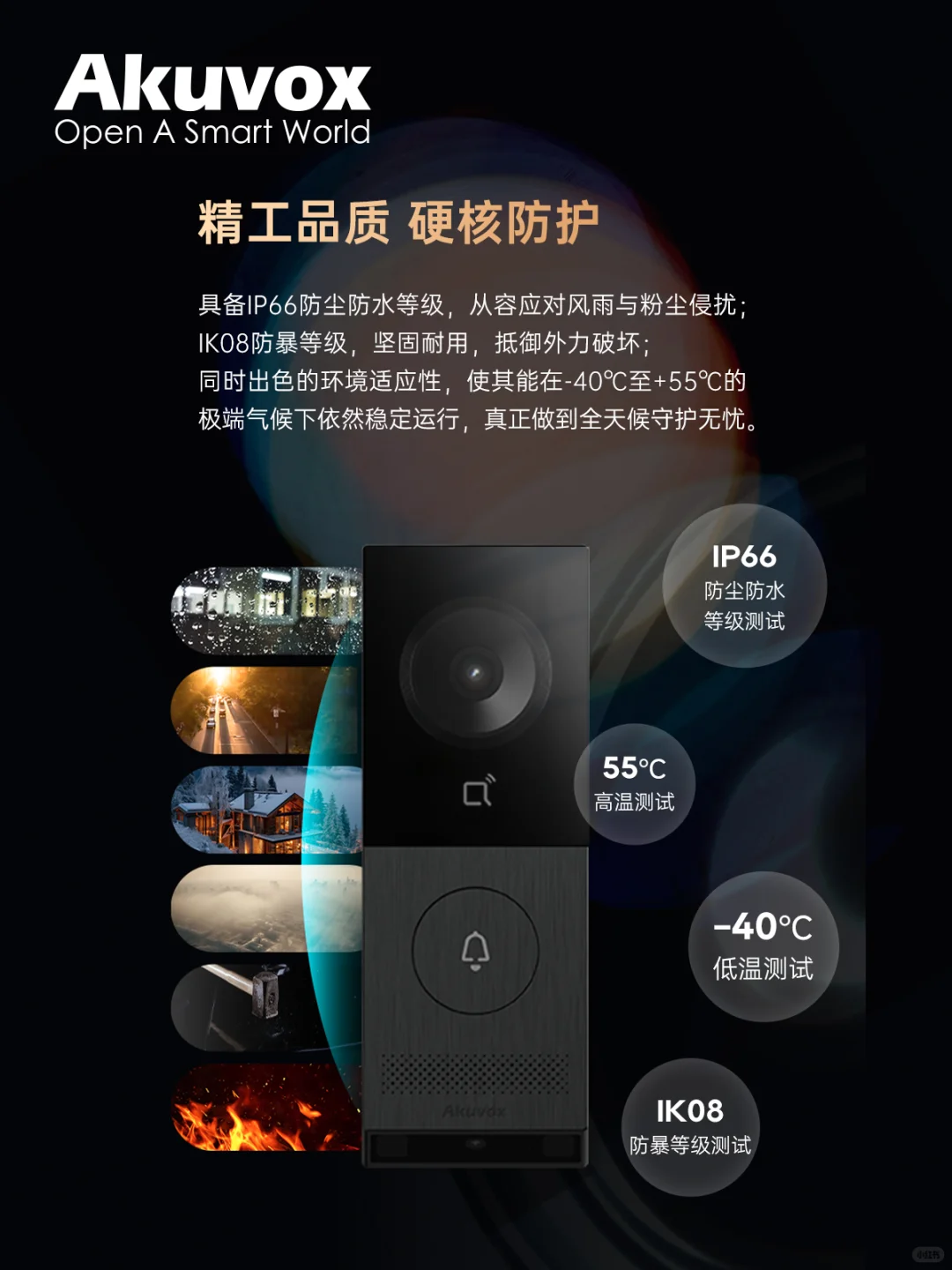 真正的顶级住宅，连门口机都该是身份的象征