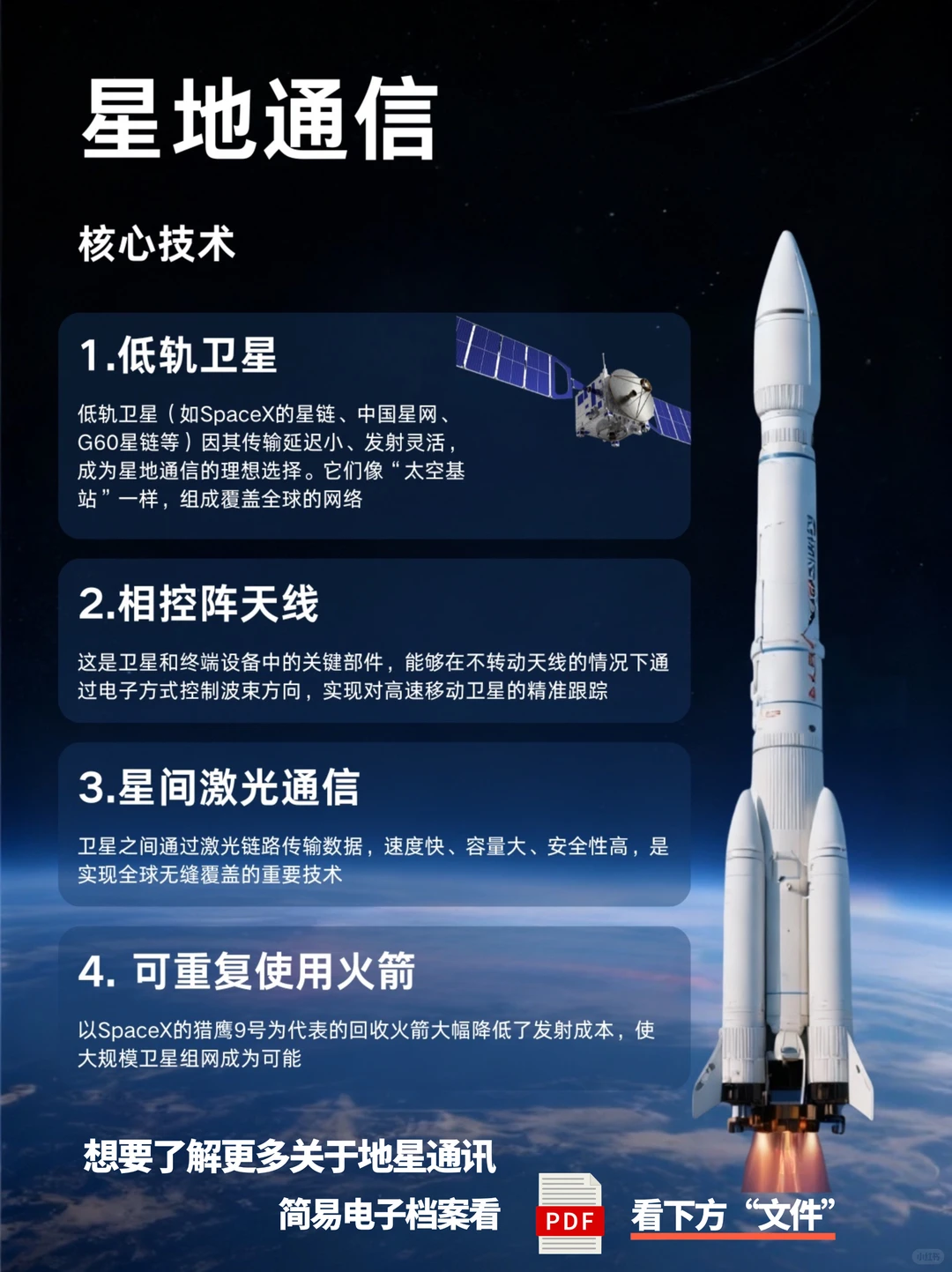 ?星地通信干货！无信号区也能上网的黑科技