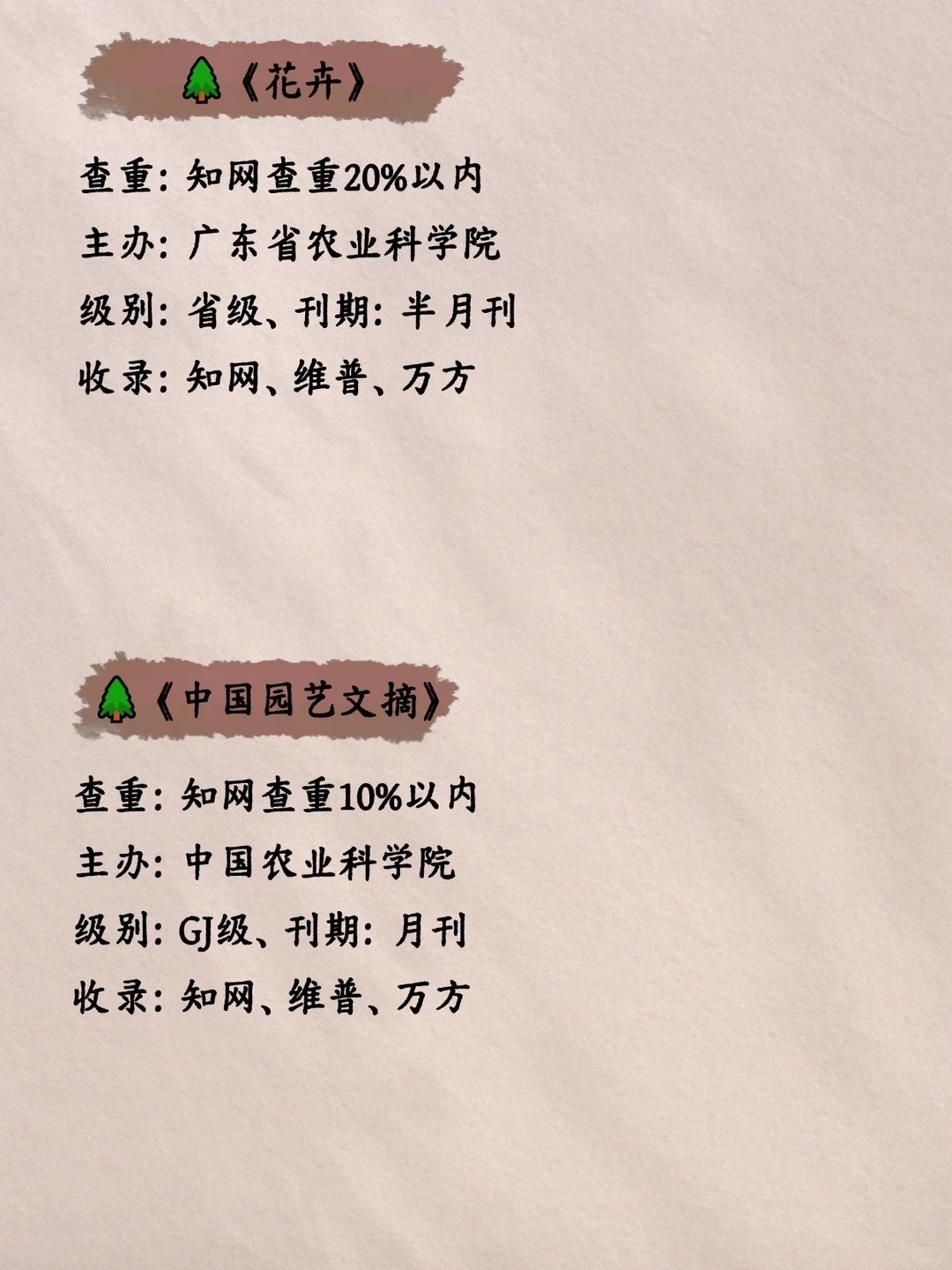 球球了，所有风景园林一定要刷到啊！