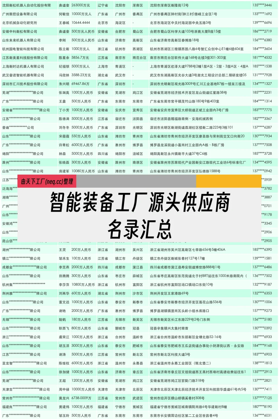 智能装备工厂源头供应商名录汇总