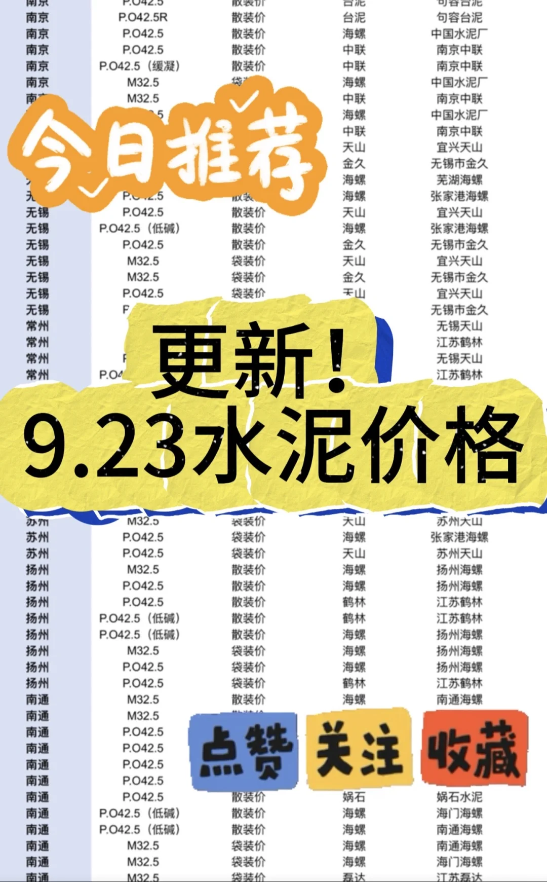 聚焦9.23日江苏、上海、浙江地区水泥价格